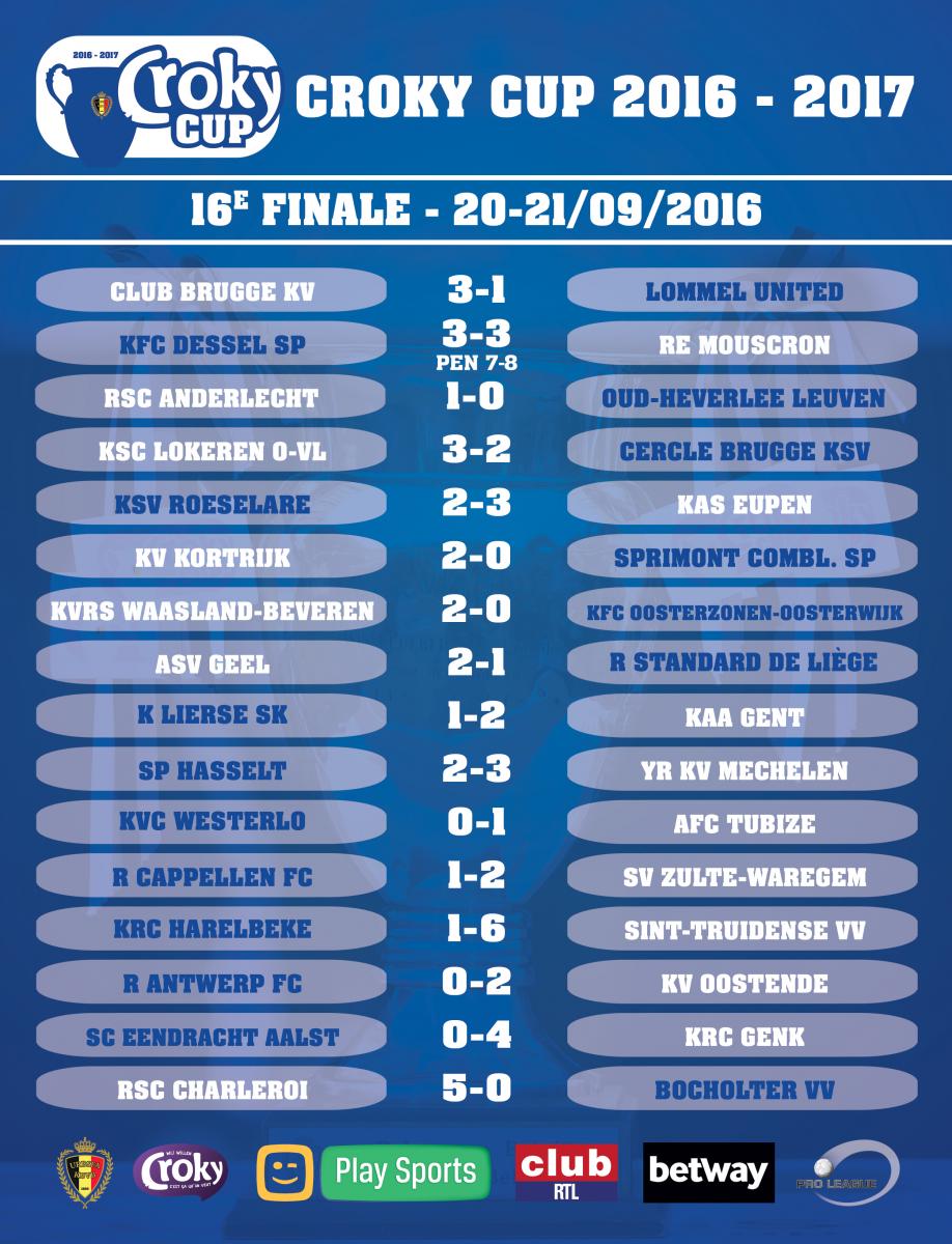 16efinalescrokycup2016-2017_uitslagen